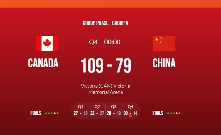 中国vs加拿大视频回放的相关图片