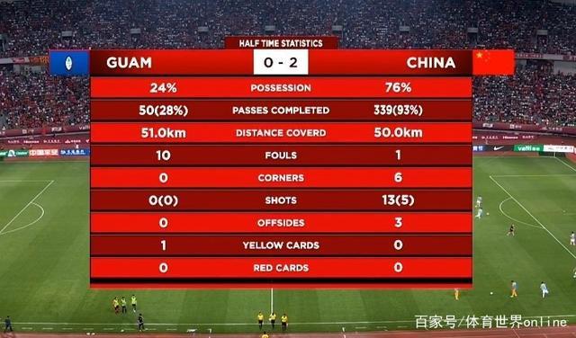 中国vs荷兰铜牌争夺结果的相关图片