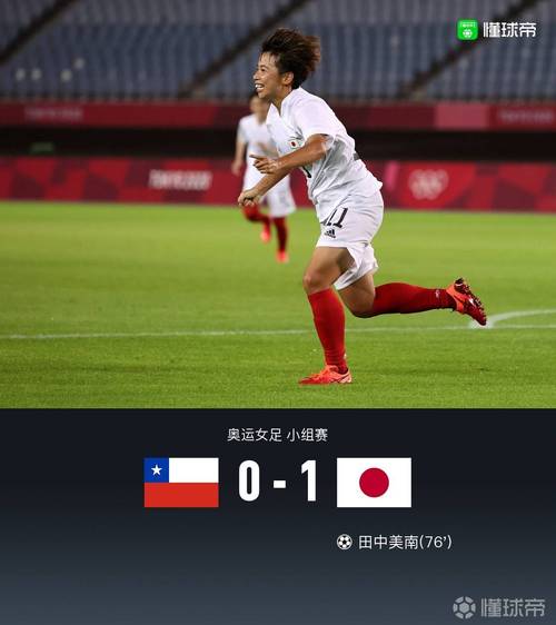 日本女足vs智利预测的相关图片